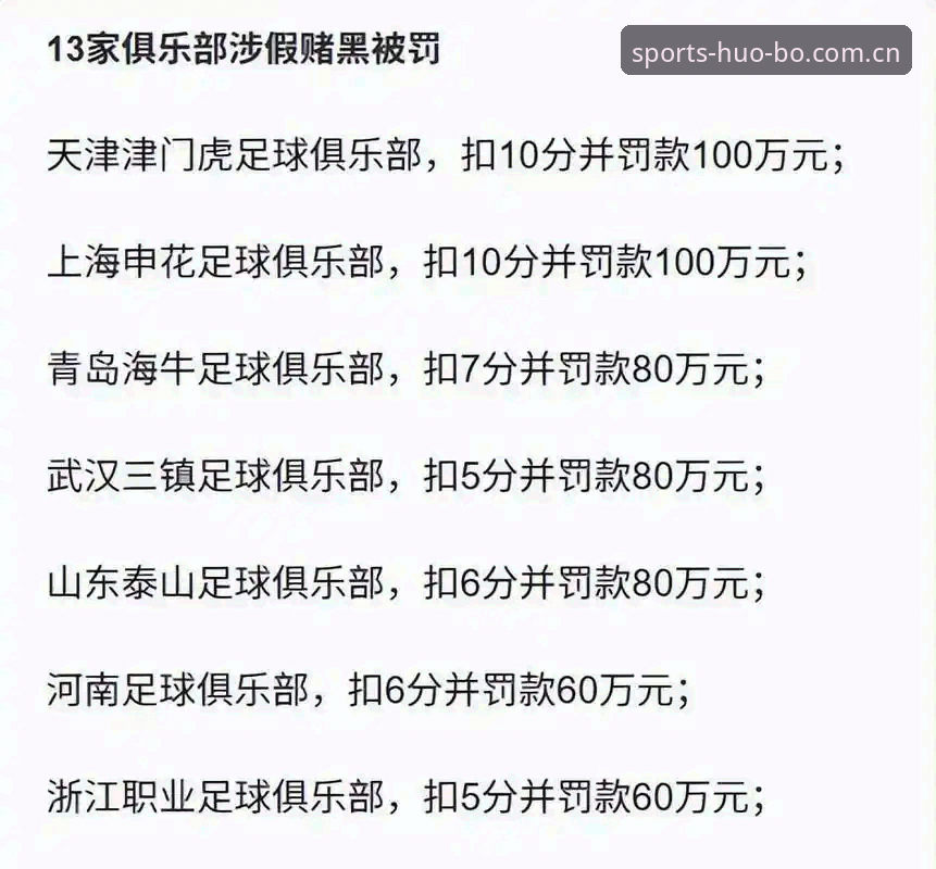 掌握足球反腐事件深度解读的实用技巧——从禁足名单看中国足球新生态