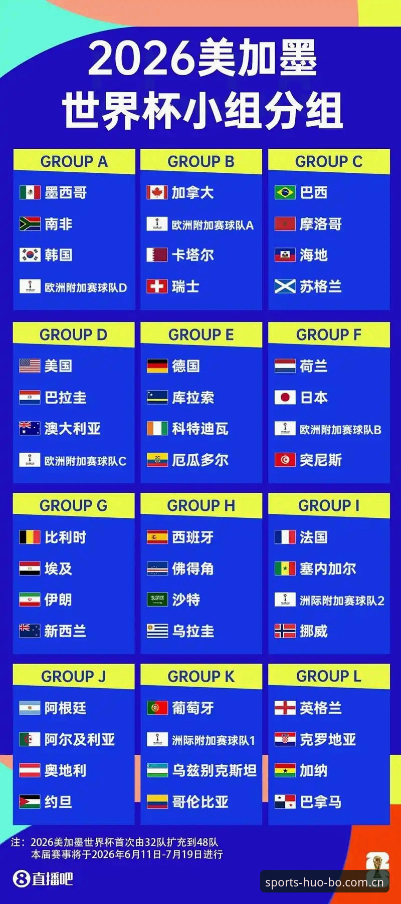 2026世界杯观赛困境深度评测：火博体育平台视角下的签证危机与赛事冷场