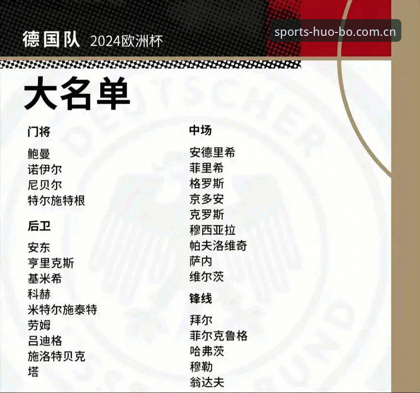 资深用户深度解析：德国队26人大名单出炉，诺伊尔回归背后的战术思考与火博体育观赛心得